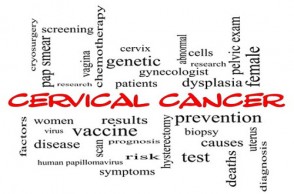 Pap Smears Help Prevent Cervical Cancer