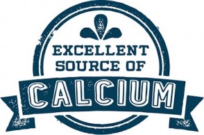 Debunking the Calcium Myth: Is It Safe for Your Heart?