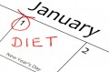Keeping Your Resolution to Eat Healthy & Lose Weight