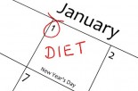 Don&#039;t Fall Off the Wagon: Keeping Your New Year’s Resolutions